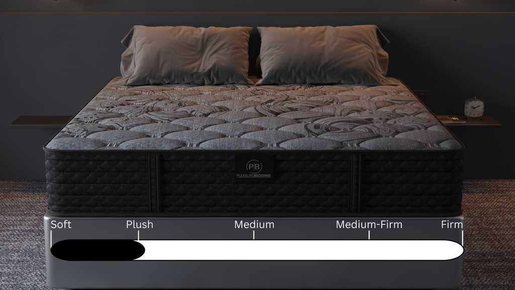 Black Out 12" Hybrid Mattress