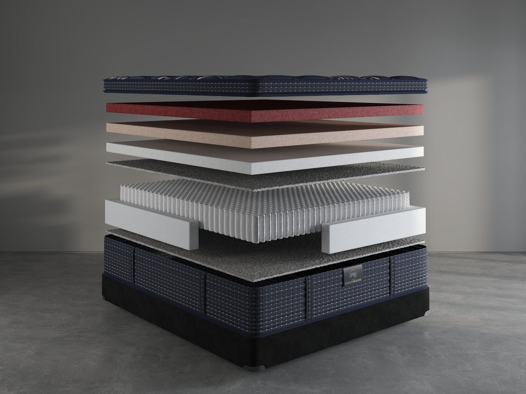 Deep Blue Luxe 14" Mattress