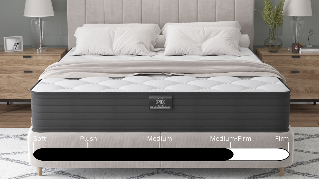 Active 11" Double Sided Foam Mattress