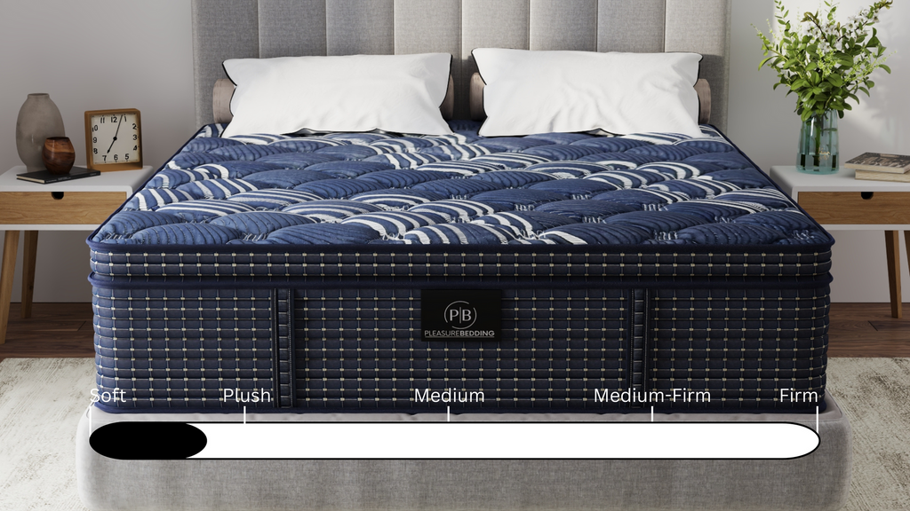 Deep Blue Luxe 14" Mattress